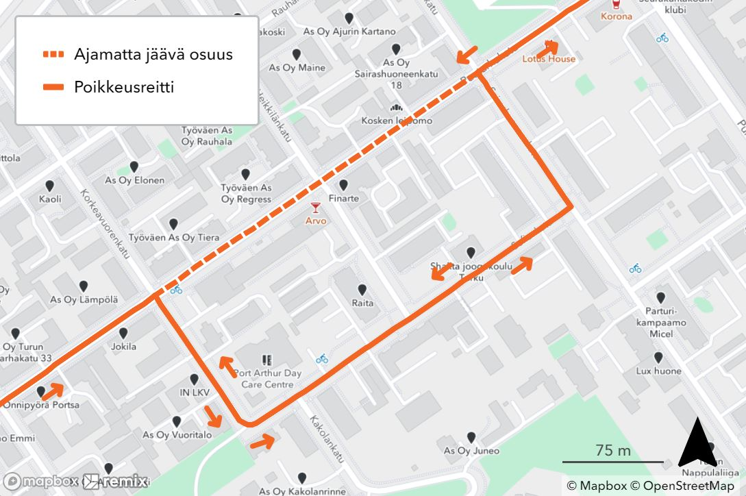 Portsan Katumarkkinat su 19.5.