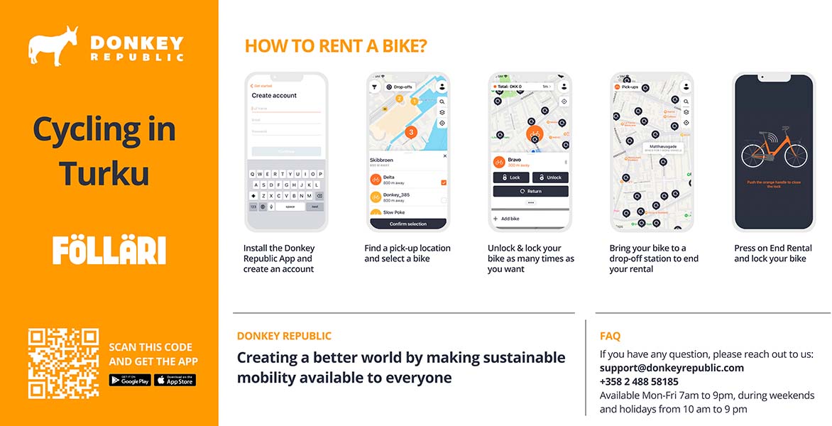 The aforementioned instructions in visual form